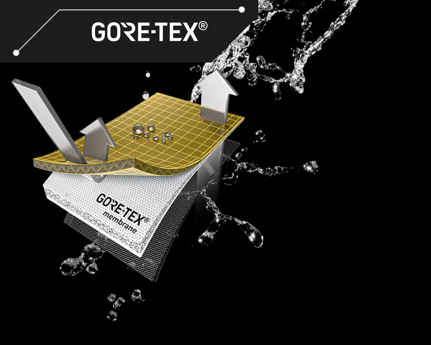 Gore-tex-technology-tab-PDP